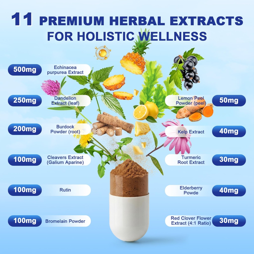 lymphatic-drainage-capsules-contains-nat-3.jpg