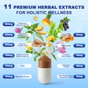 lymphatic-drainage-capsules-contains-nat-3.jpg
