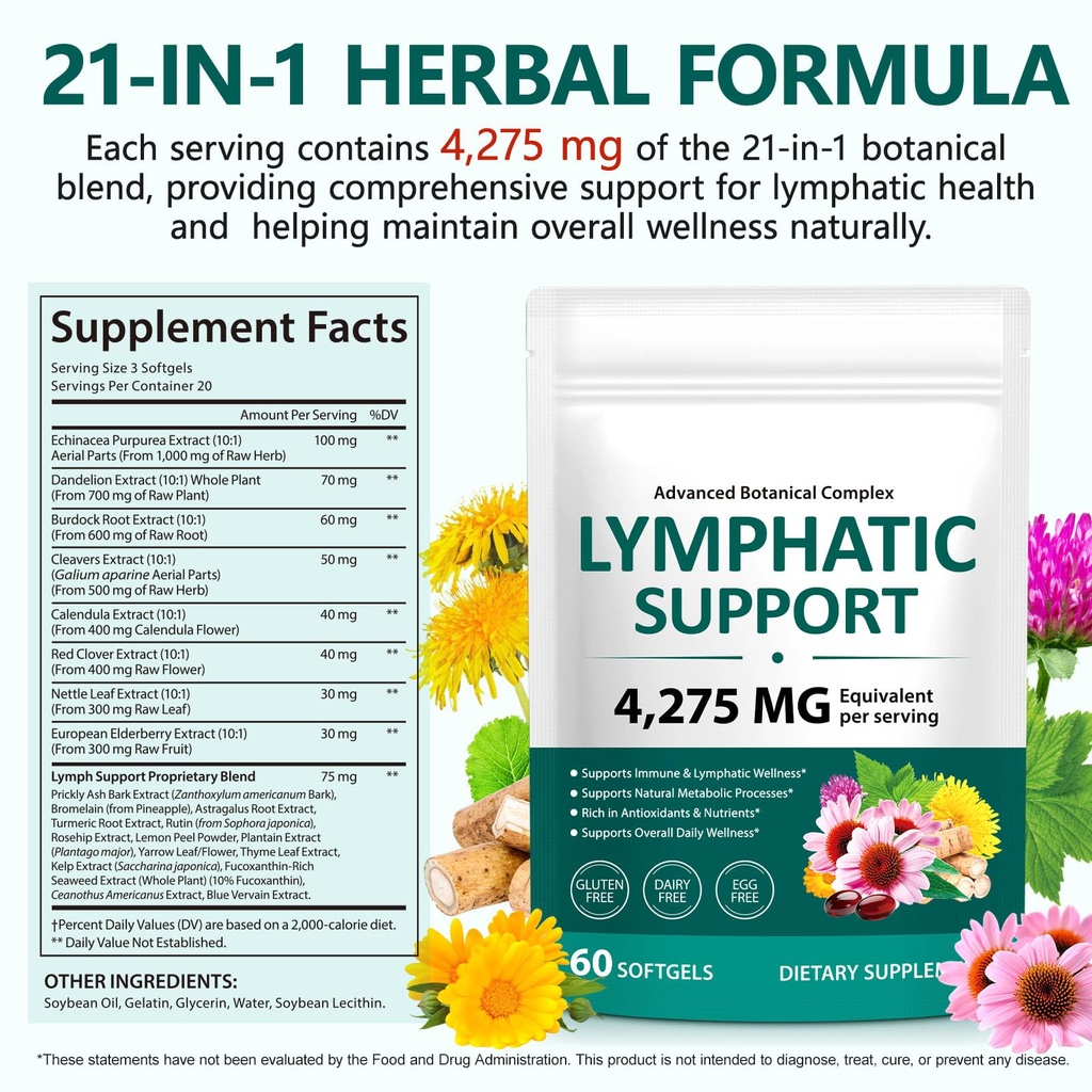 lymphatic-drainage-supplements-4275mg-he-5.jpg