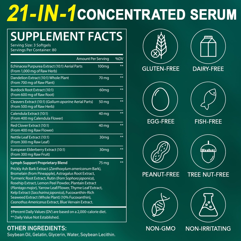 lymphatic-drainage-supplements-lymphatic-2.jpg