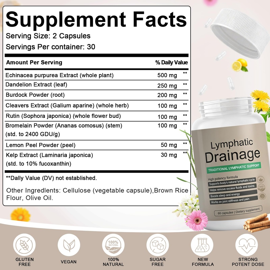 lymphatic-drainage-capsules-lymphatic-dr-2.jpg