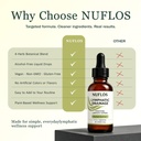 nuflos-lymphatic-drainage-drops-premium--6.jpg