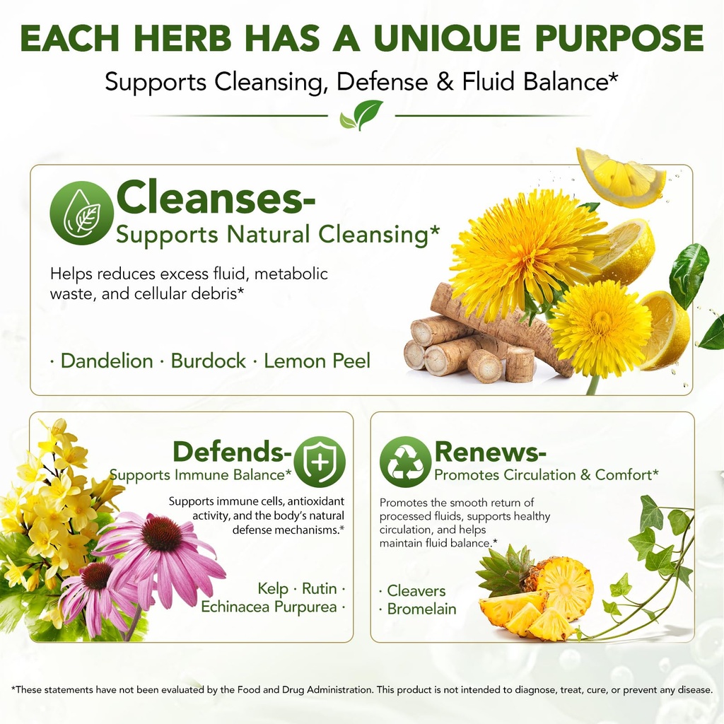 lymphatic-drainage-supplements-capsules--3.jpg