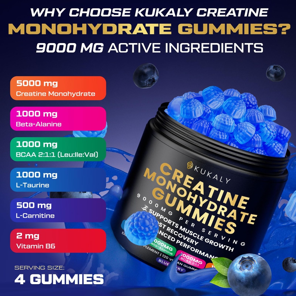 creatine-monohydrate-gummies-for-men-wom-3.jpg