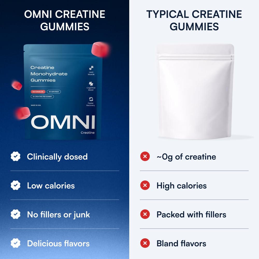 creatine-monohydrate-gummies-supports-mu-5.jpg