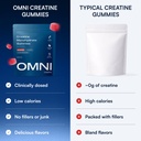 creatine-monohydrate-gummies-supports-mu-5.jpg