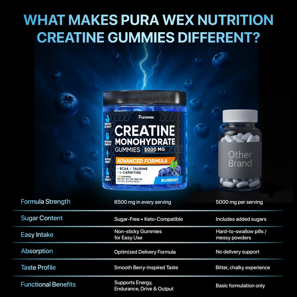 creatine-monohydrate-gummies-8500mg-comp-2.jpg
