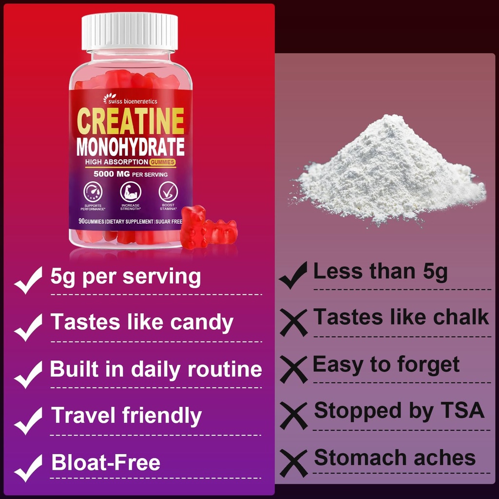 creatine-monohydrate-gummies-infused-wit-6.jpg