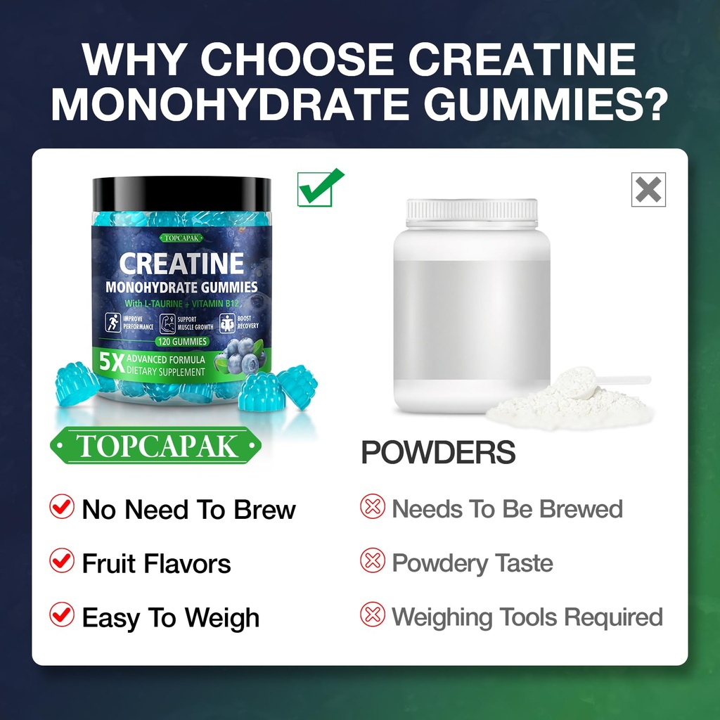 creatine-gummies-for-men-women-chewable--5.jpg