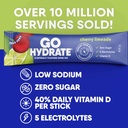 gohydrate-low-sodium-electrolytes-powder-4.jpg
