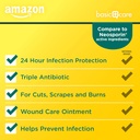 amazon-basic-care-first-aid-antibiotic-o-3.jpg