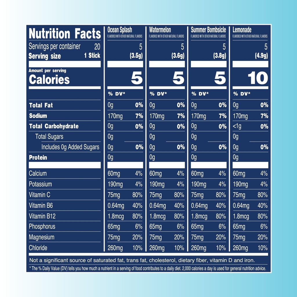 trevi-everyday-sugar-free-electrolytes-e-2.jpg