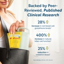 researched-nutritonals-tri-fortify-lipos-3.jpg