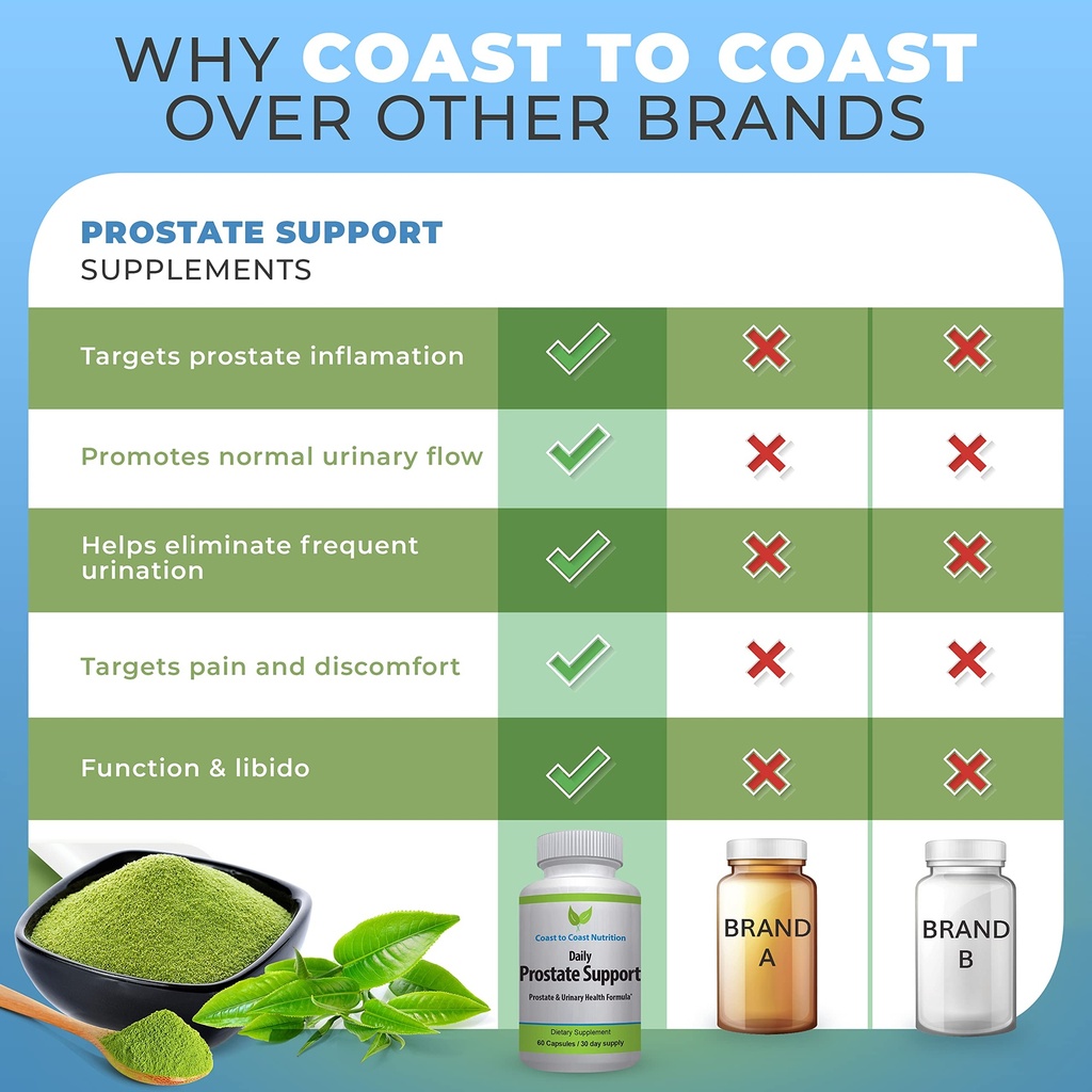 daily-prostate-supplements-for-men-prost-5.jpg