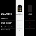 kaged-protein-powder-elite-100-isolate-b-3.jpg