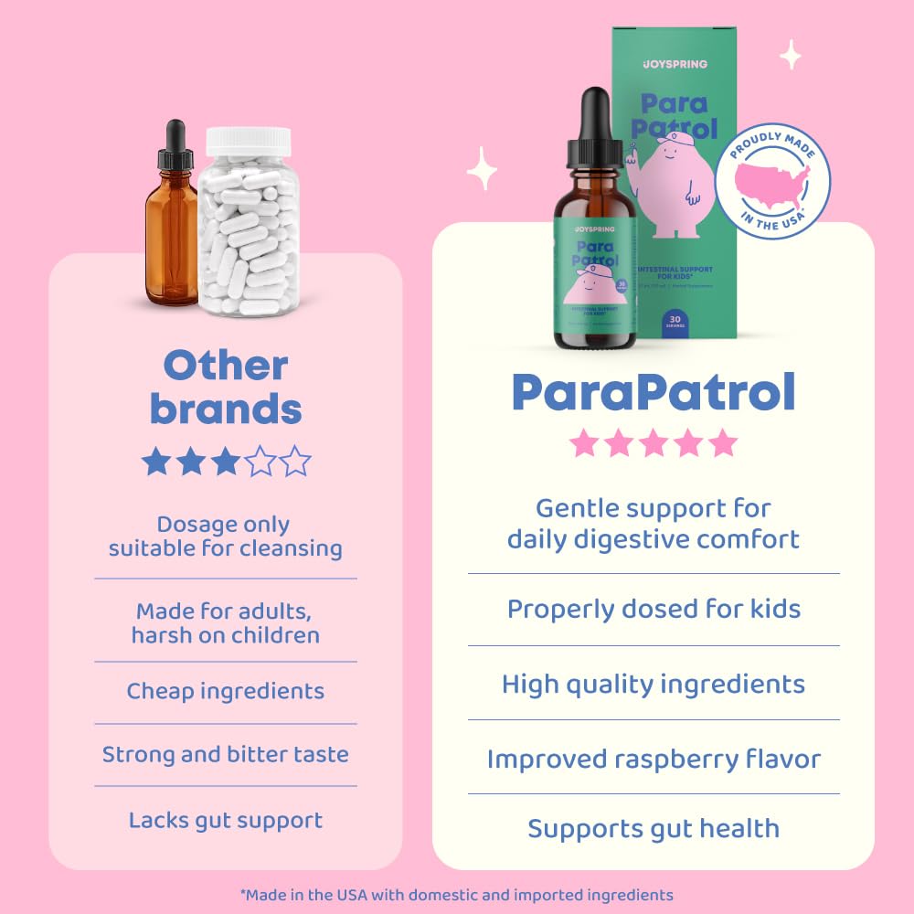 joyspring-parapatrol-kids-herbal-blend-a-3.jpg
