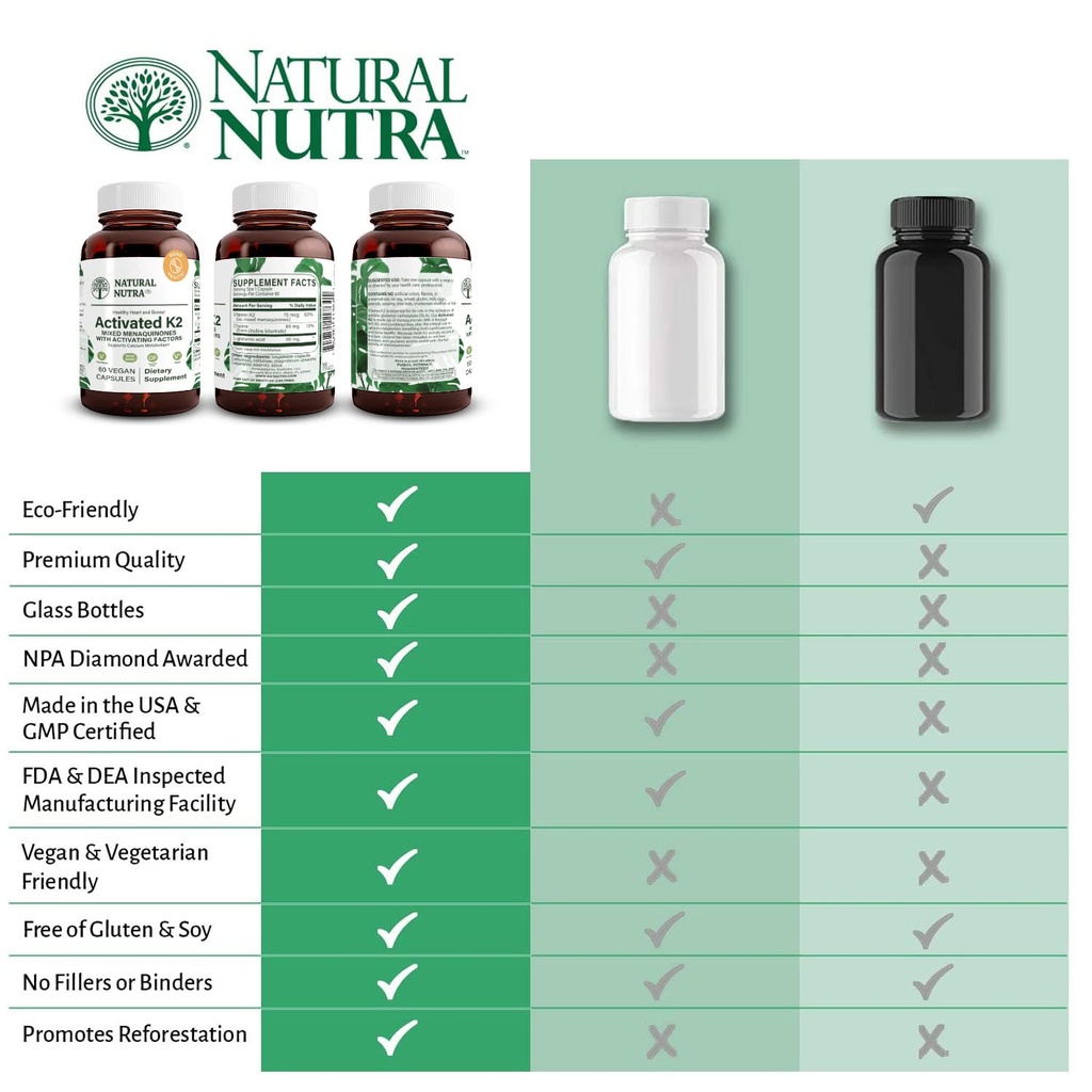 natural-nutra-full-spectrum-vitamin-k2-s-6.jpg