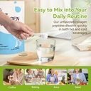 semix-collagen-peptides-powder-type-i-ii-3.jpg