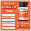 akkermansia-muciniphila-probiotic-supple-3.jpg