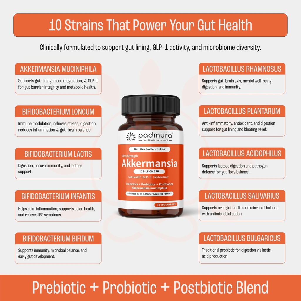 akkermansia-muciniphila-probiotic-supple-6.jpg