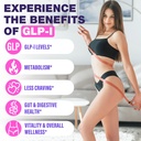 glp-1-supplement-for-women-men-glp-1-sup-6.jpg
