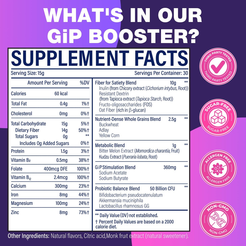 glp-1-supplement-for-women-men-glp-1-sup-2.jpg