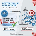 electrolyte-booster-salty-watermelon-50--6.jpg