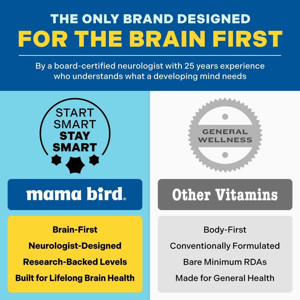 mama-bird-women-s-multi-30-servings-wome-5.jpg