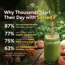 naturealm-sacred-7-organic-mushroom-powd-5.jpg