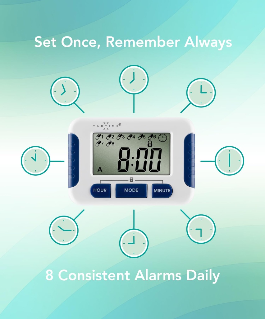 tabtime-pill-reminder-with-8-alarms-per--2.jpg