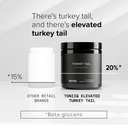 toniiq-turkey-tail-mushroom-capsules-ult-3.jpg