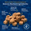 naturvet-mushroom-max-advanced-immune-su-5.jpg