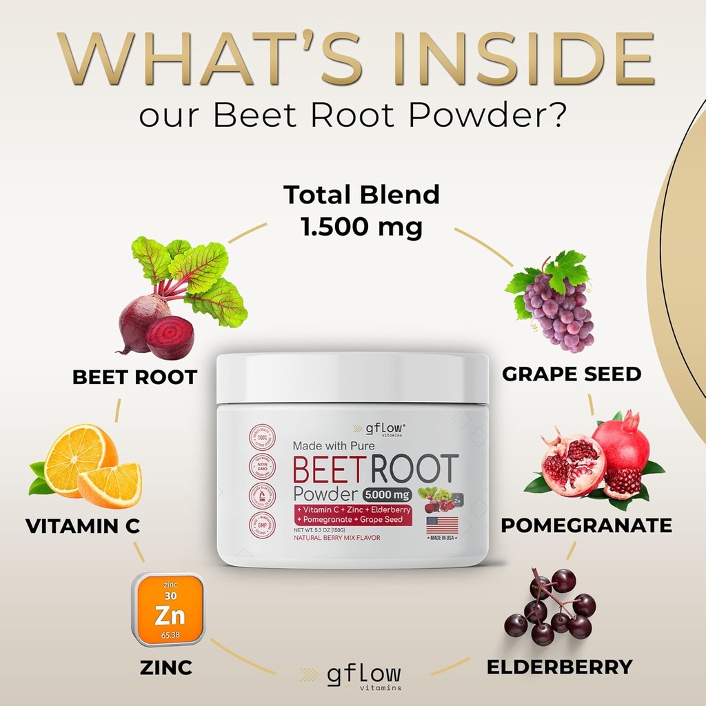 beet-root-powder---nitric-oxide-boost-an-5.jpg