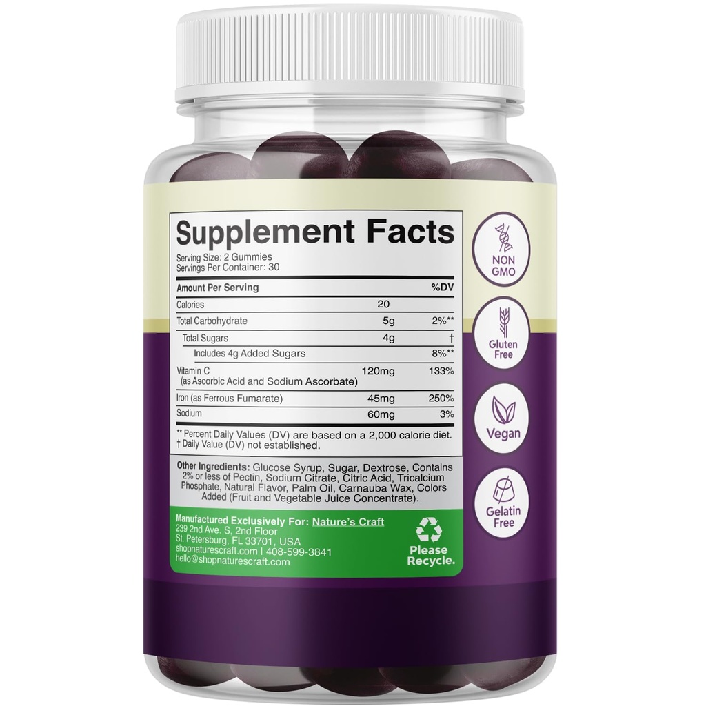 bundle-of-multivitamin-gummy-with-b12-bi-3.jpg