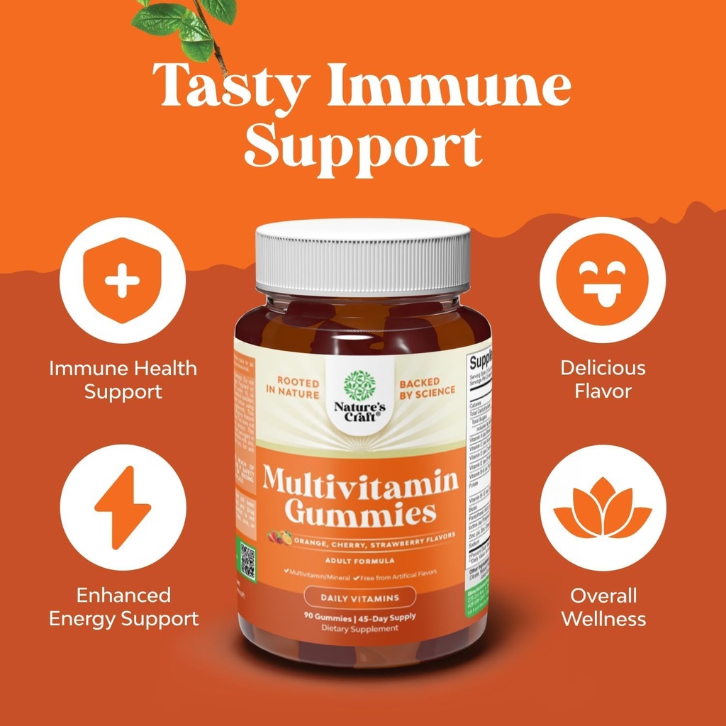 bundle-of-multivitamin-gummy-with-b12-bi-4.jpg