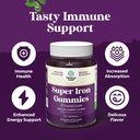 bundle-of-multivitamin-gummy-with-b12-bi-5.jpg
