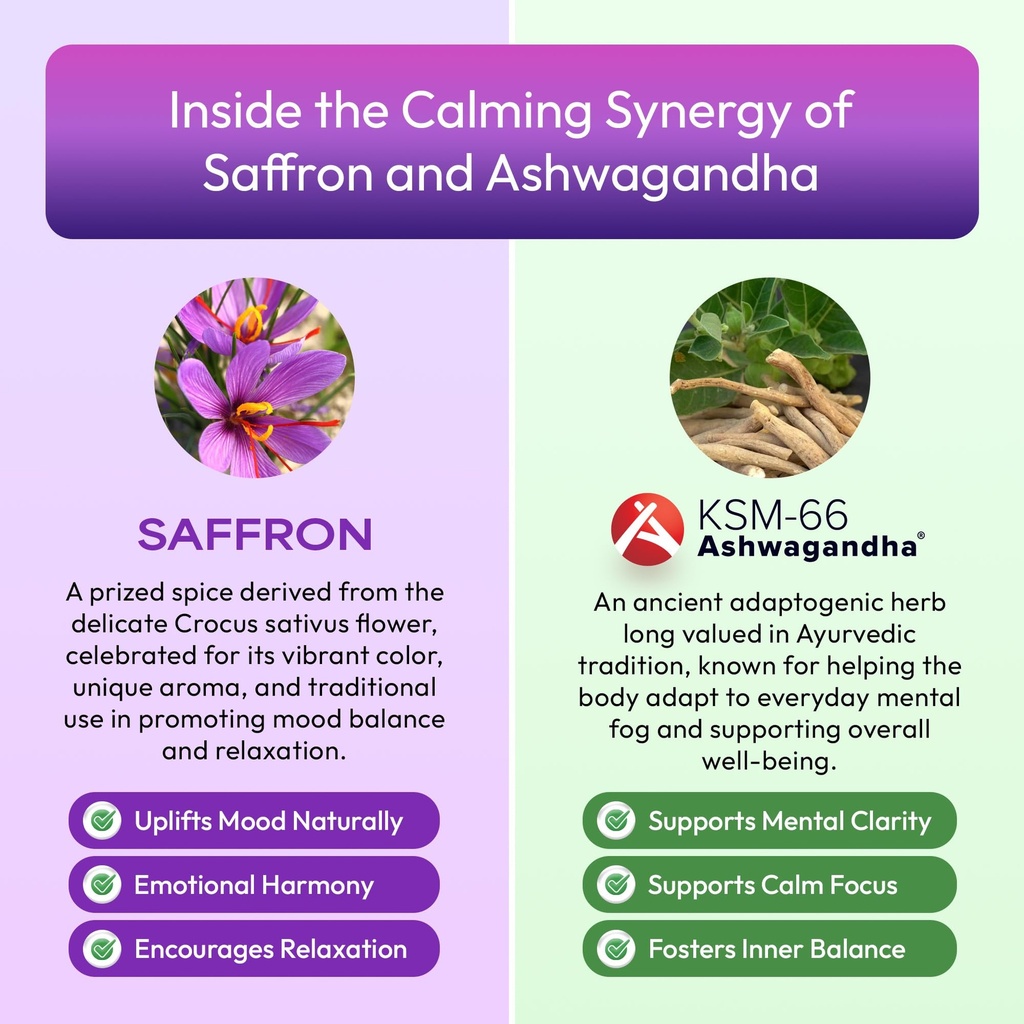 drops-of-nature-ashwagandha-saffron-liqu-4.jpg