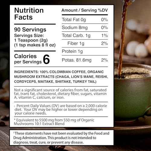 wellness-labsrx-mushroom-supplement-caps-3.jpg