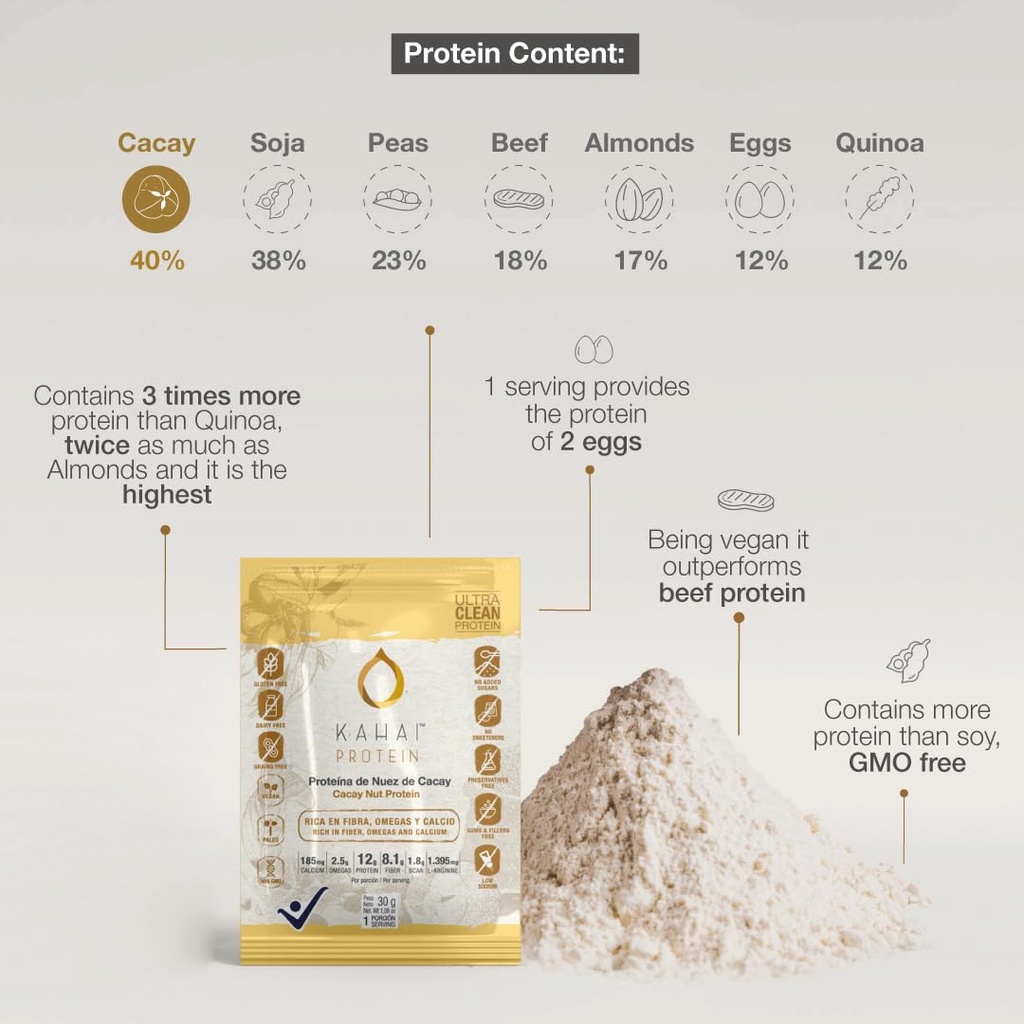 kahai-protein-natural-cacay-nut-protein--5.jpg