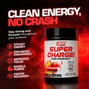 labrada-pro-series-super-charge-3-serve-2.jpg