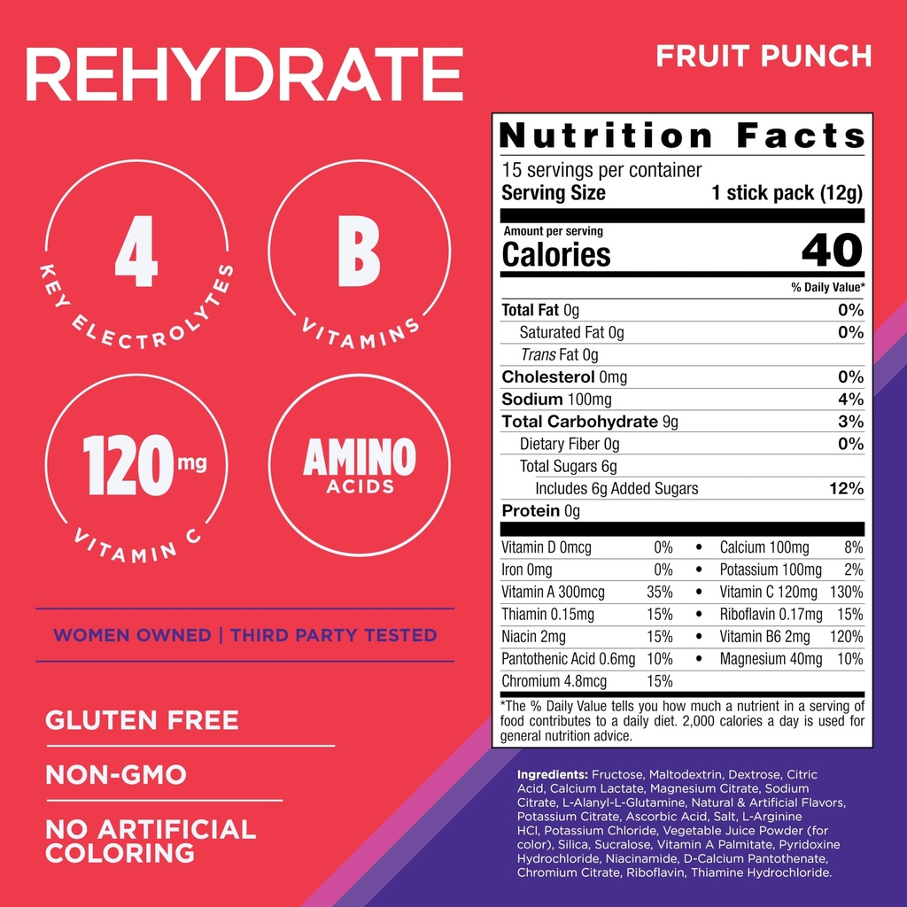 advocare-rehydrate-electrolyte-drink-mix-2.jpg
