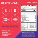 advocare-rehydrate-electrolyte-drink-mix-2.jpg