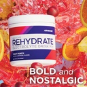 advocare-rehydrate-electrolyte-drink-mix-6.jpg