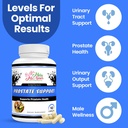 mila-miamor-prostate-support-supplement--6.jpg