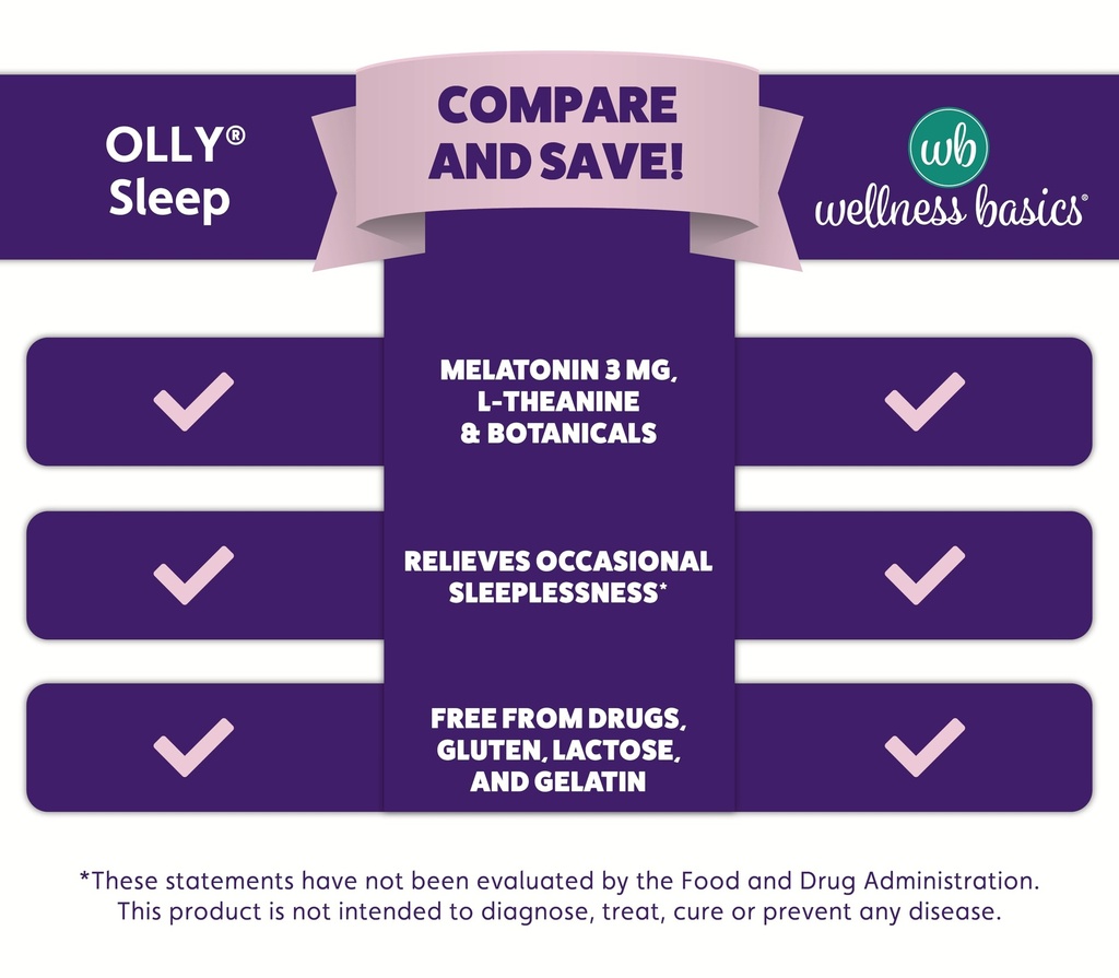 wellness-basics-melatonin-gummy-for-rest-4.jpg