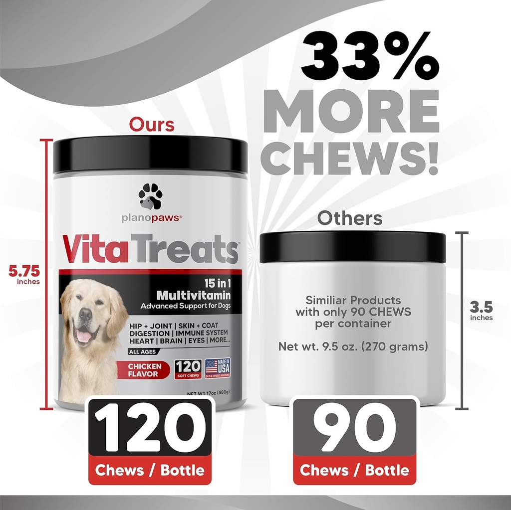 vita-treats---dog-vitamins-and-supplemen-4.jpg