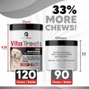 vita-treats---dog-vitamins-and-supplemen-4.jpg