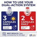 ultalife-prostate-supplement-for-men-wit-2.jpg