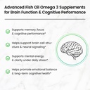 omega-3-fish-oil-2000mg-brain-supplement-3.jpg