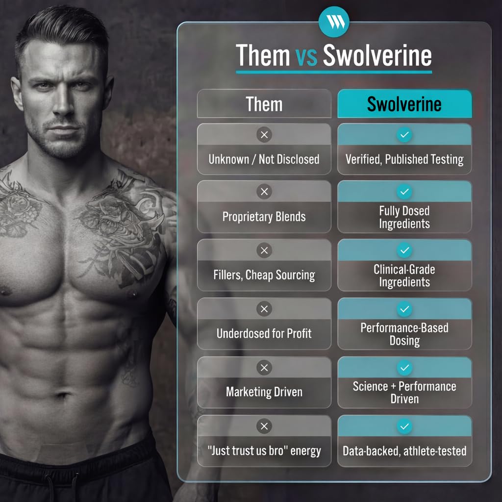 swolverine-kre-alkalyn-creatine-powder-p-3.jpg